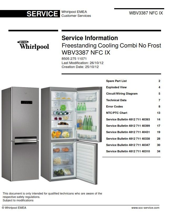 How to Find Whirlpool Refrigerator Model Number